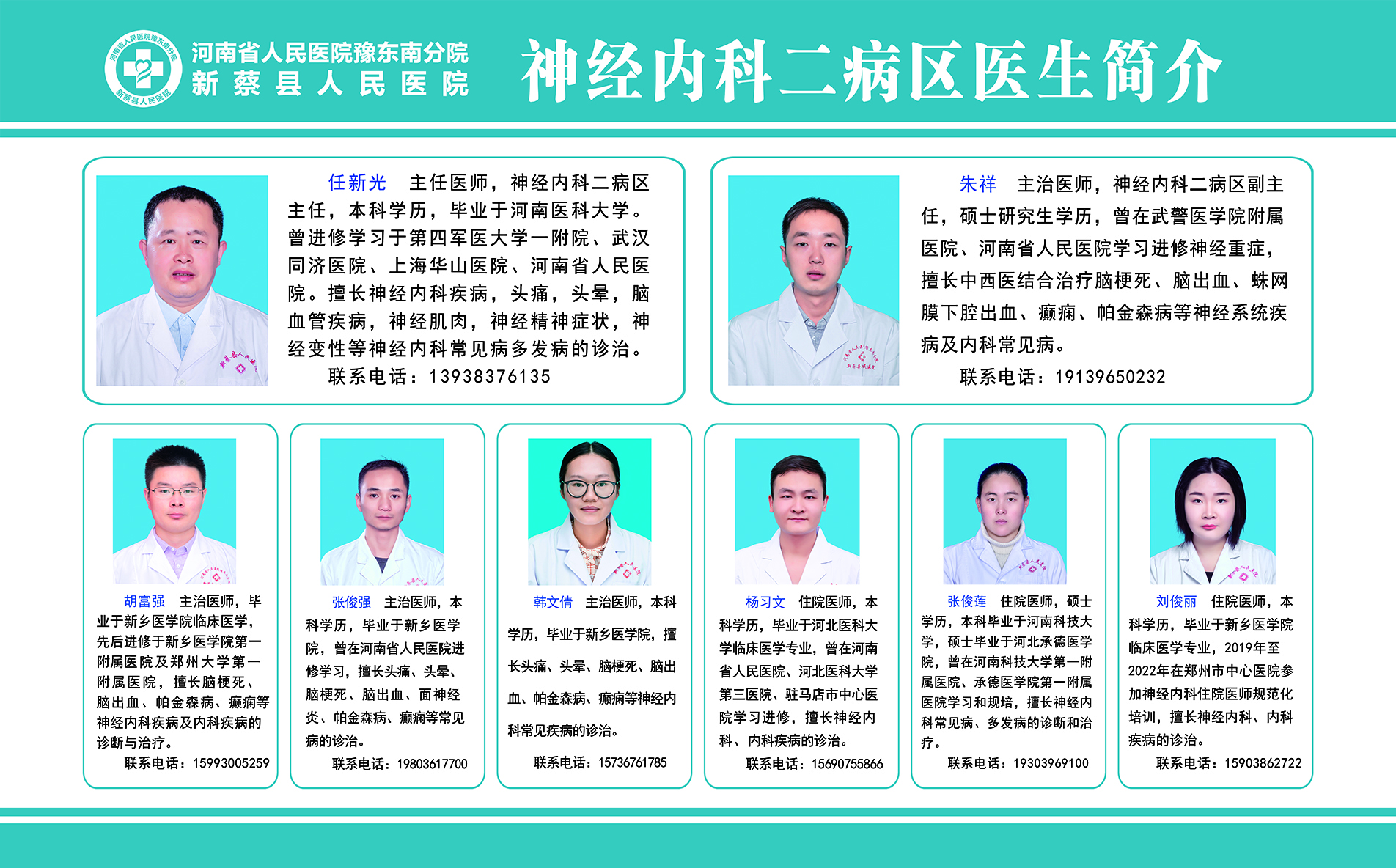 神经内科二病区医生简介.jpg